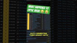 Will Optic Break the Curse in Paris?