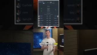 Fisher College STUNS Opponents at LAG in Las Vegas