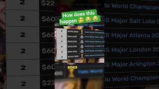 SSG Stonewalled Optic!?