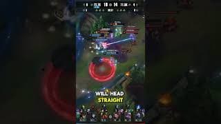 MSI Mid-Tournament Update