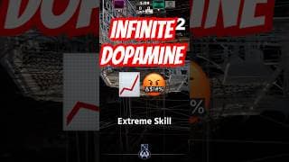 The Most Addictive Competitive Game is .....
